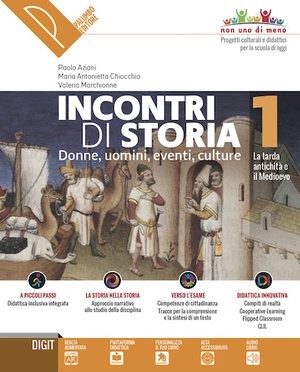 ID sito di incontri