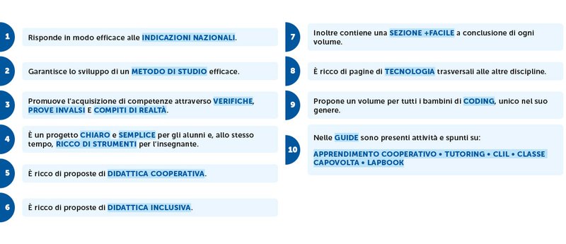 puntiforza_sussidiario2018.jpg